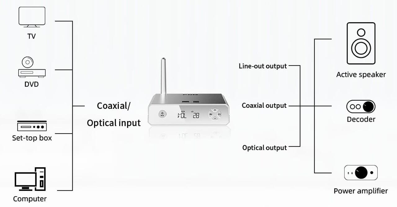 BR13-tilkoblinger--2066749844_scaled_1280.jpg